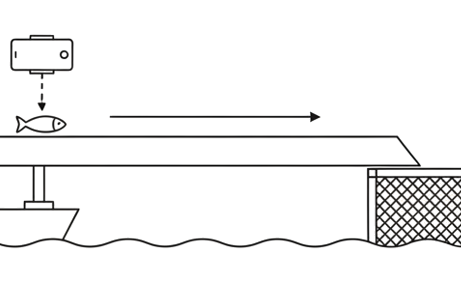 セットアップ図：スマホを樋の真上にセット